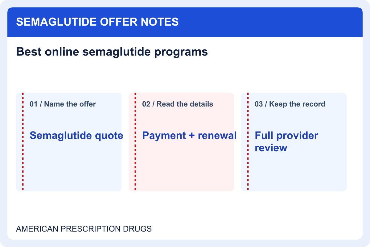 Best online semaglutide programs: what should a quote explain? — offer details to record