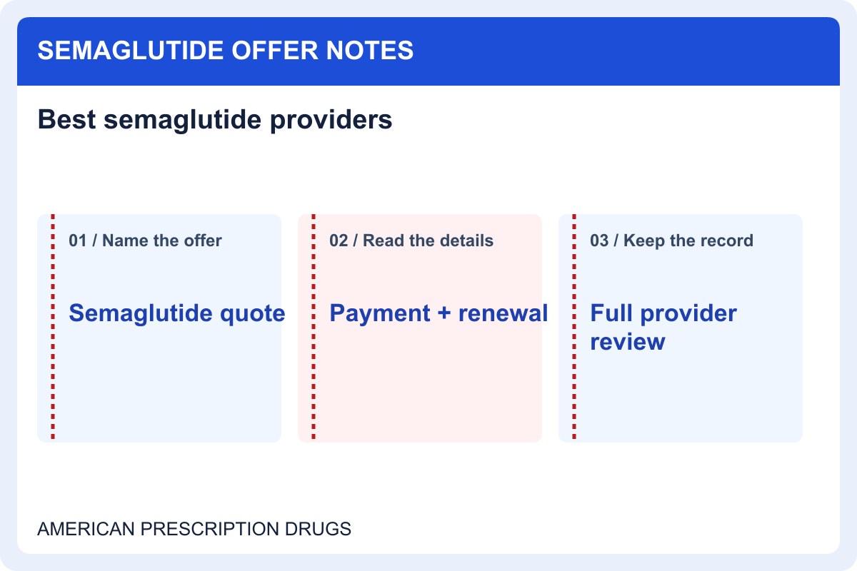 Best semaglutide providers: identify the preparation and the price — offer details to record