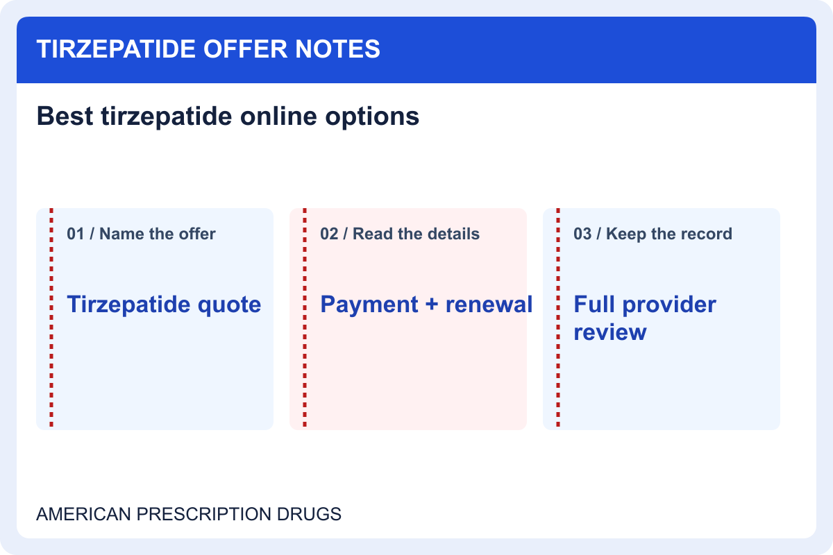 Best tirzepatide online options: compare the service record — offer details to record