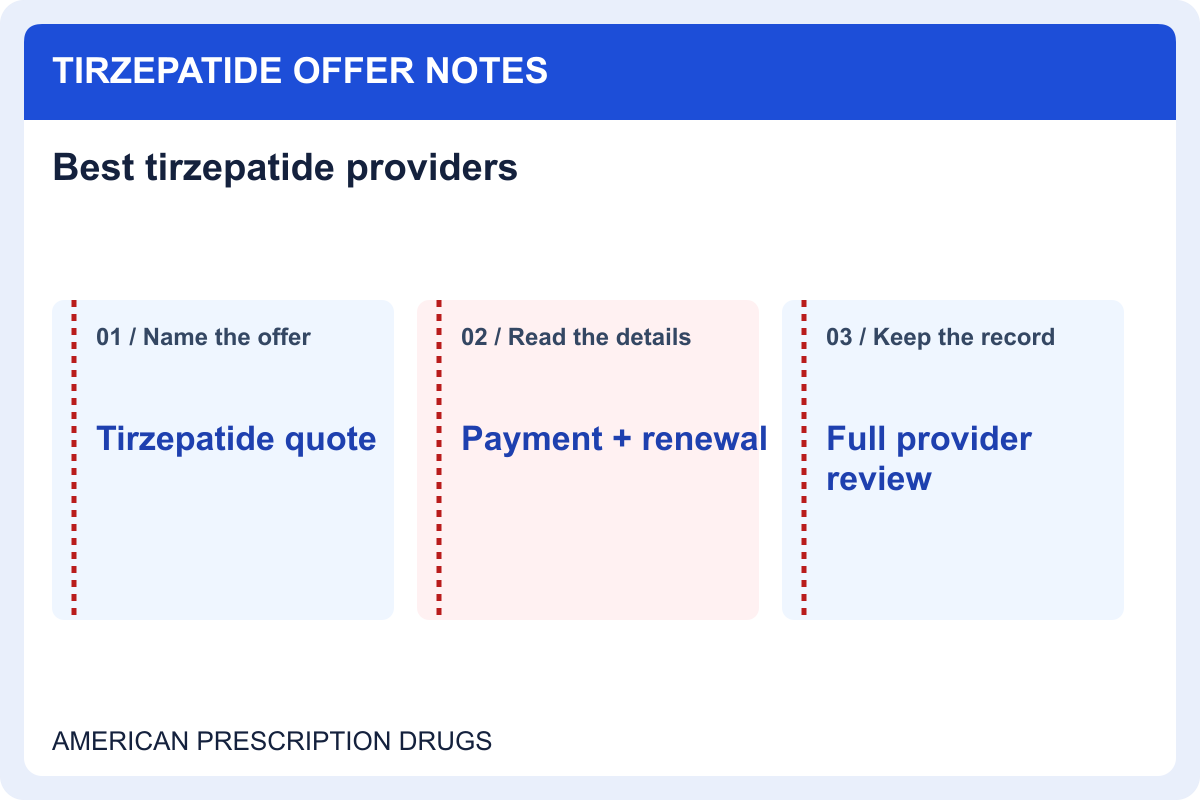 Best tirzepatide providers: compare the right medication quote — offer details to record