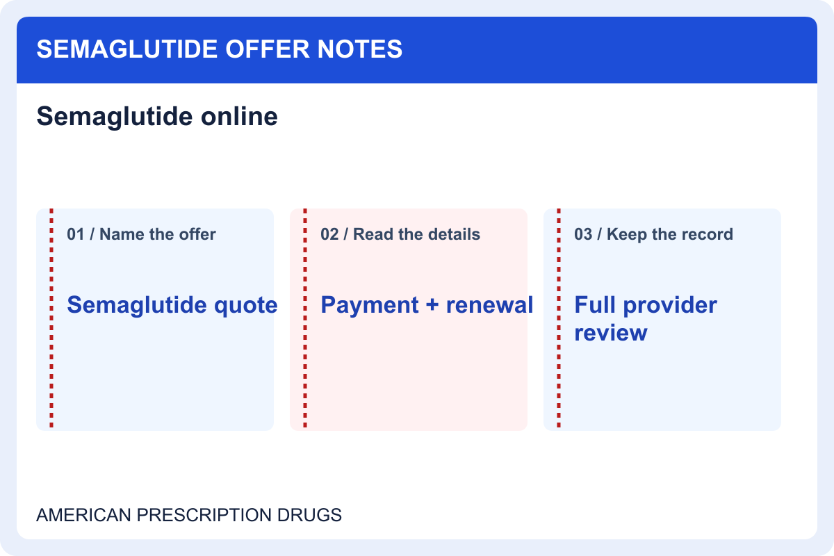 Semaglutide online: compare the prescription and offer together — offer details to record