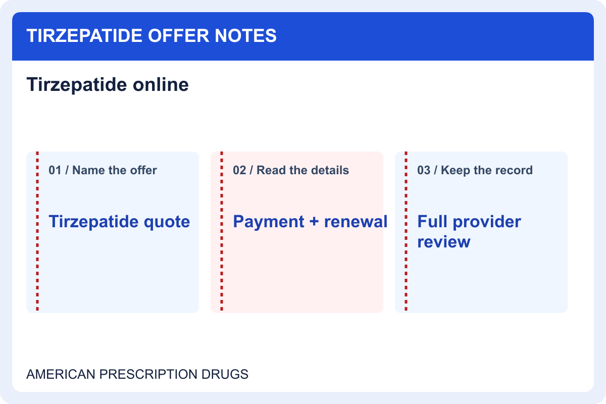 Tirzepatide online: follow the assessment, supply and refill — offer details to record